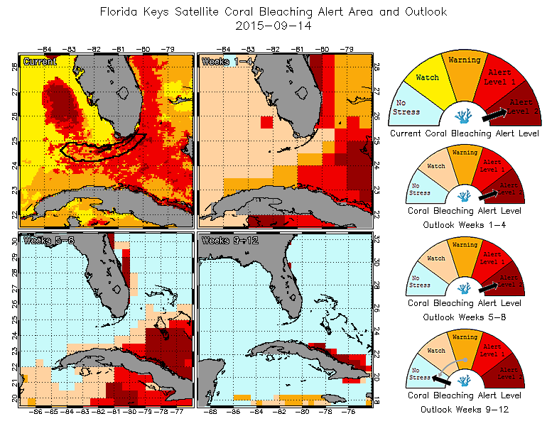 Florida Keys 5-km Bleaching Thermal Stress Gauges - 9-14-2015 - learn more at http://coralreefwatch.noaa.gov/vs/gauges/florida_keys.php