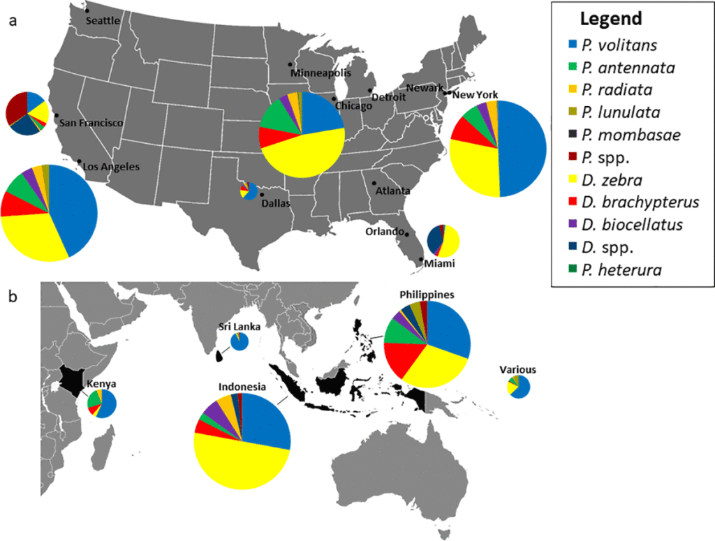 Species composition and volume of lionfish trade for six major receiving ports and five major countries of origin.